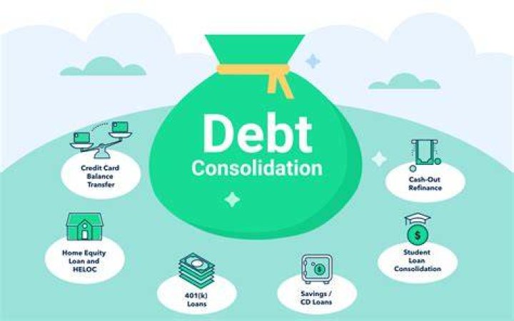 How do I consolidate my payday loans?
