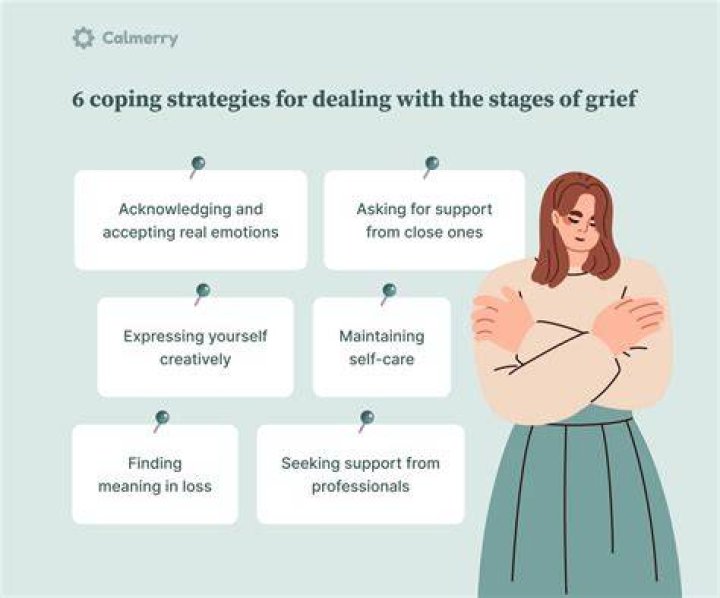 How do I cope with the death of an estranged mother?