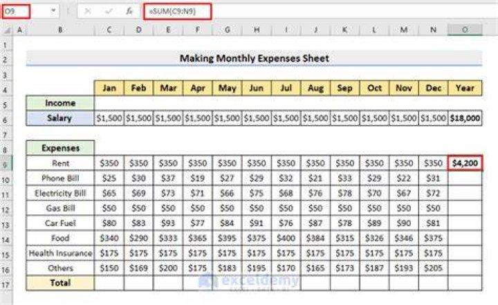 How do I create a monthly column in Excel?