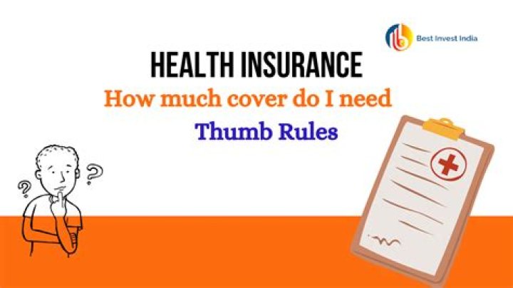 How do I decide how much health insurance I need?