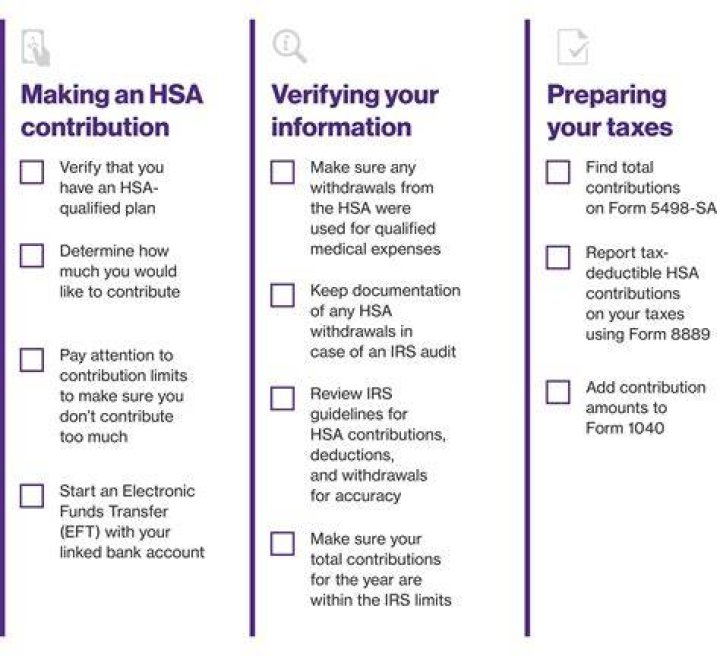 How do I declare HSA on my taxes?