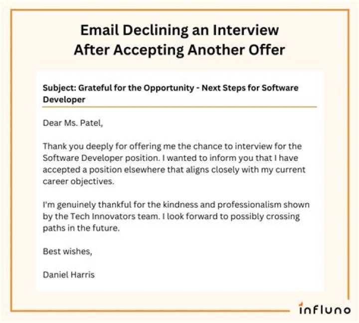 How do I decline an interview after accepting another offer?