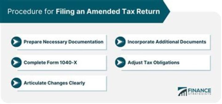How do I file an amended federal tax return?