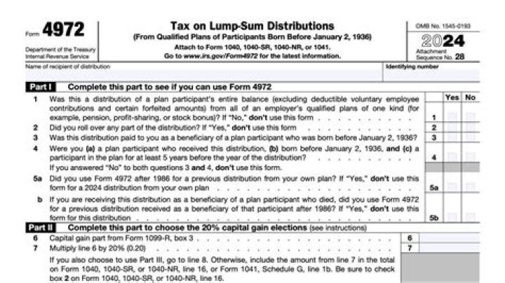 How do I fill out community property income adjustments?