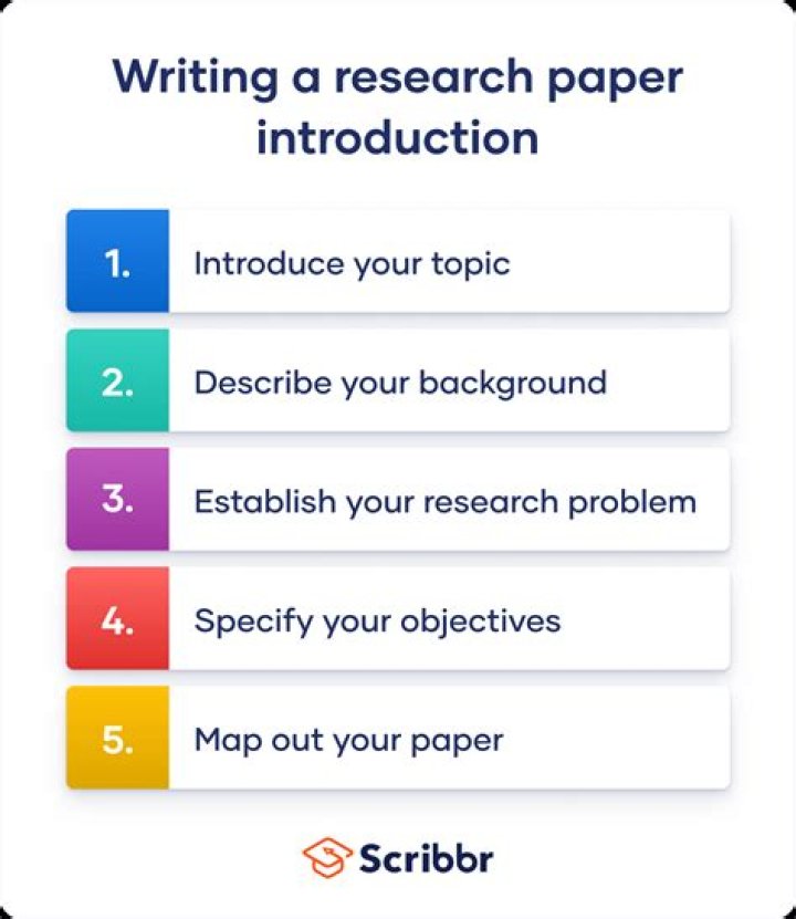 How do I find a reputable research article?