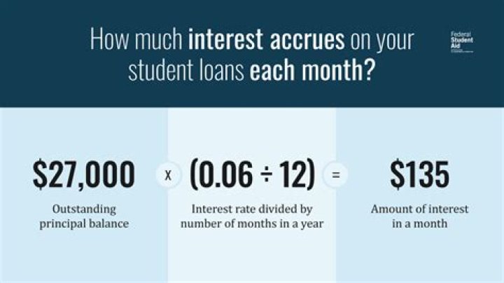 How do I find all outstanding student loans?