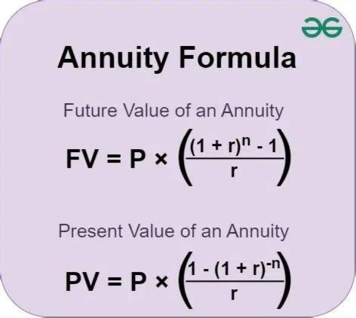 How do I find an annuity in my name?