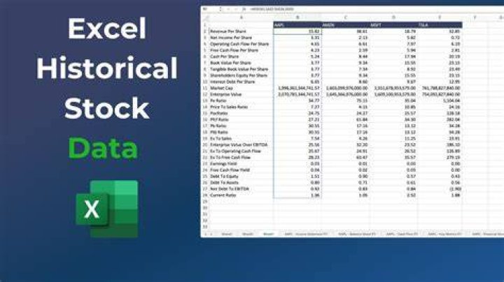 How do I find historical stock price basis?