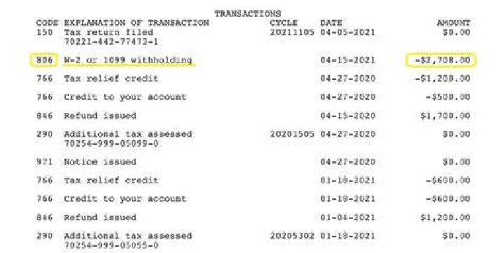 How do I find my IRS code?