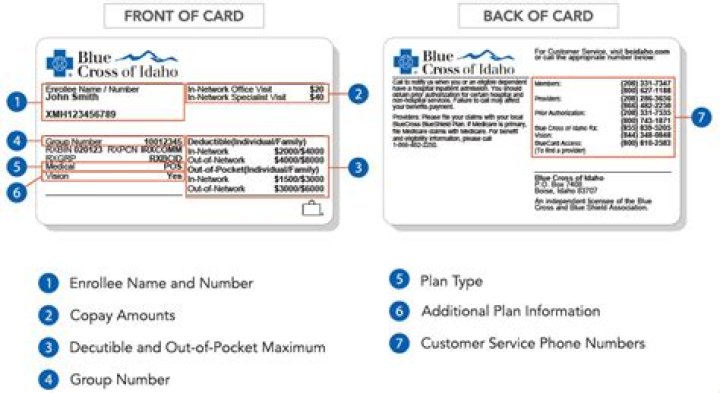 How do I find what insurance my car is with?