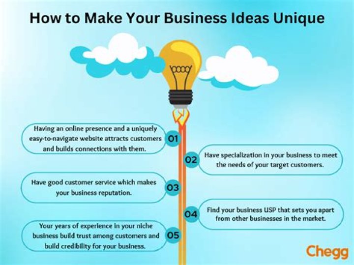 How do I get an idea for a startup?