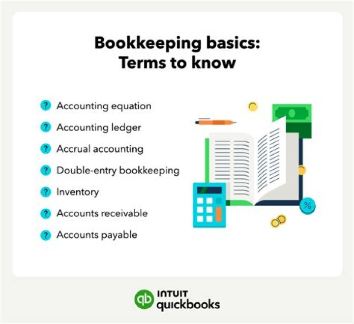 How do I get started in bookkeeping?