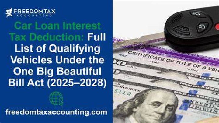 How do I know if I qualify for a car loan?