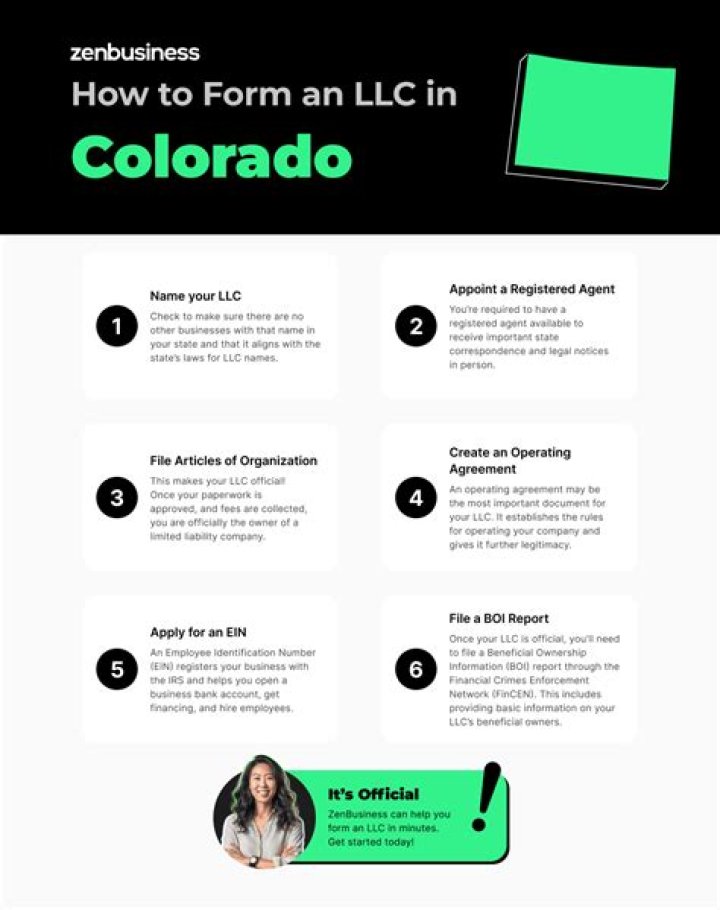 How do I look up an LLC in Colorado?