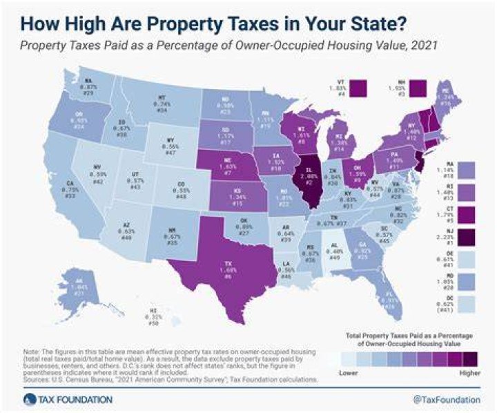 How do I pay California state taxes?