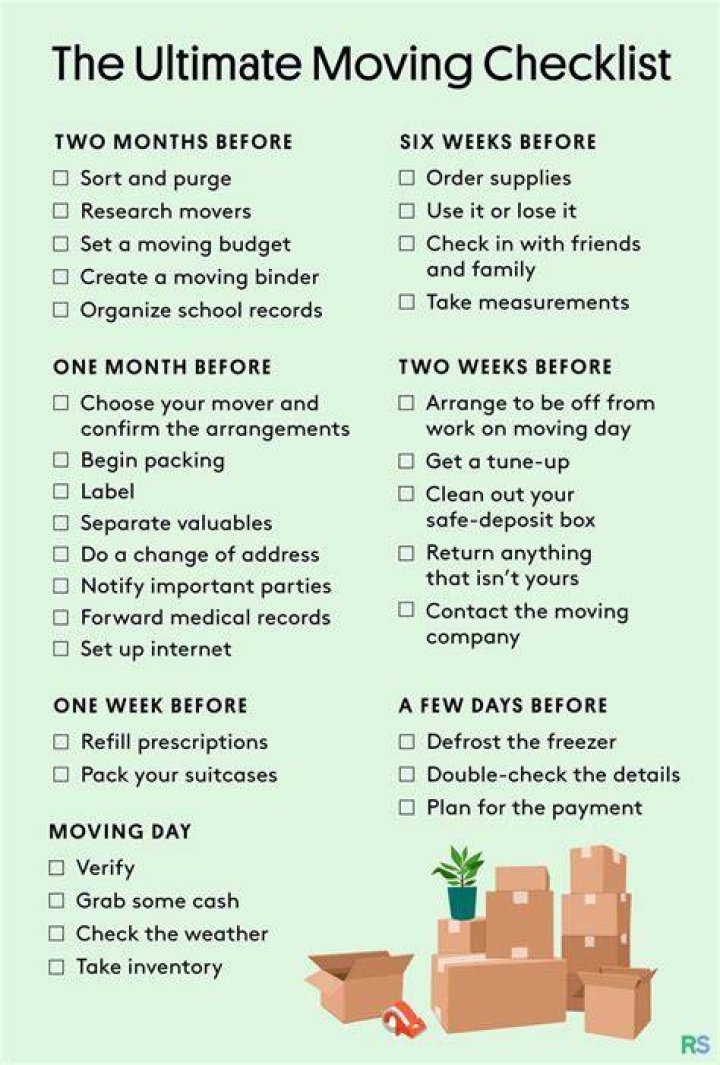How do I plan a moving forward?