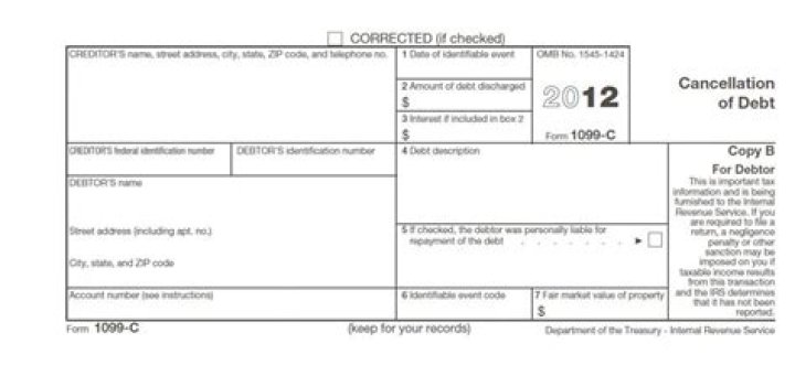 How do I report 1099c on tax return?