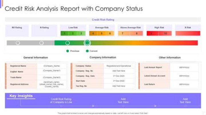 How do I report a client to the credit bureau?