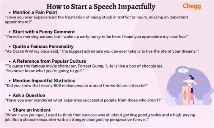 How do I start a motivational speaking business?