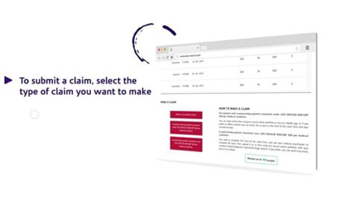 How do I submit a claim to the government?