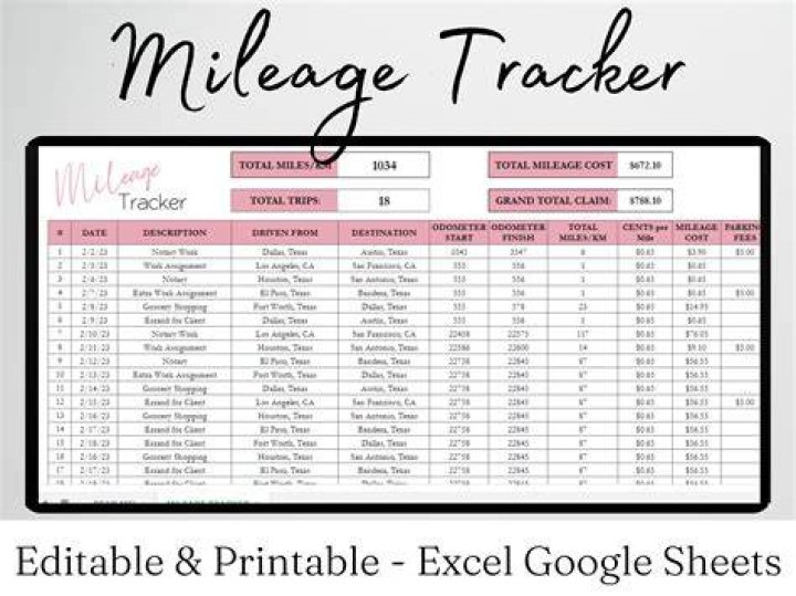 How do I track my trip mileage?