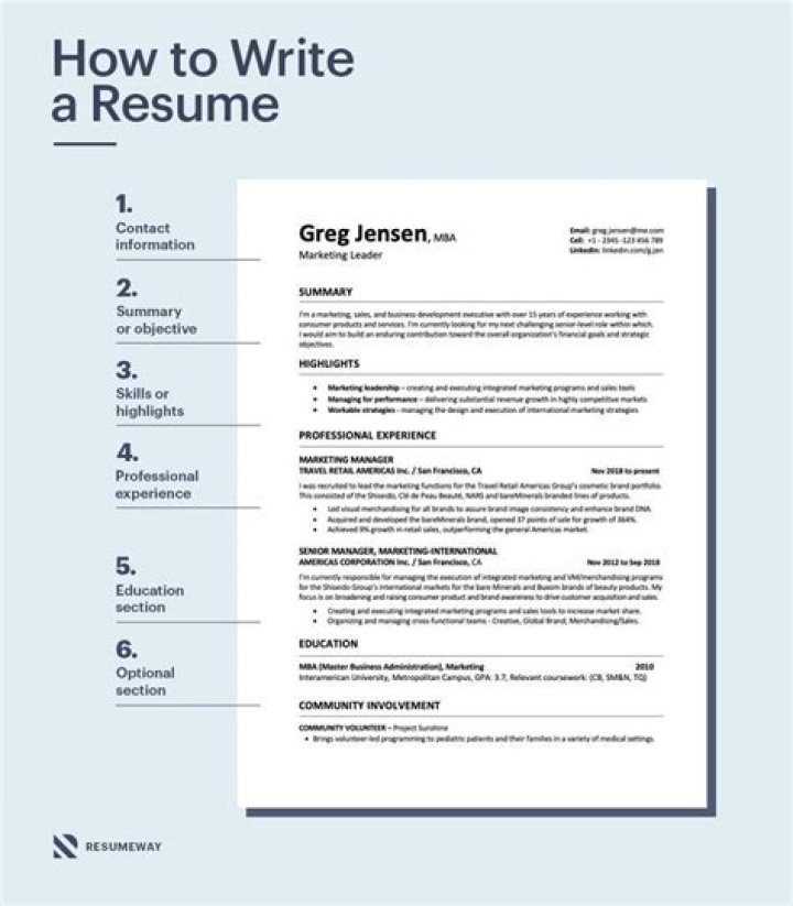 How do I write a resume for the banking industry?