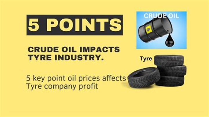 How do oil prices affect the auto industry?