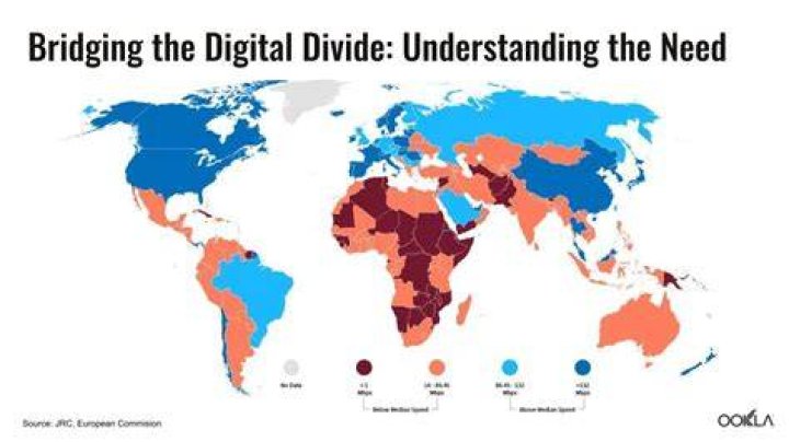 How do partnerships divide net income?