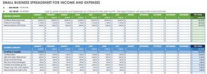 How do small business keep financial records?