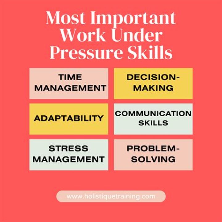 How do u work under pressure answer?