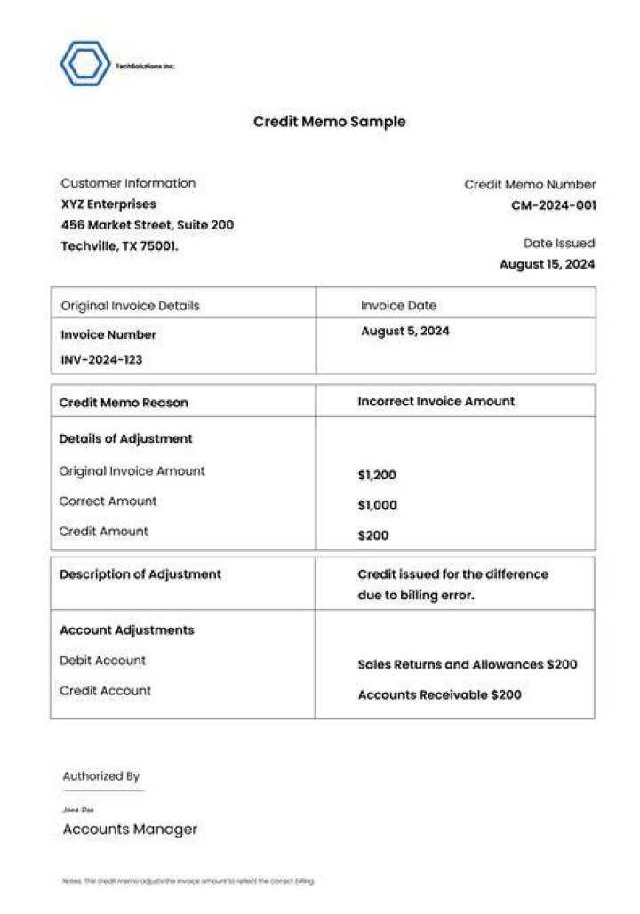 How do you account for a credit memo?