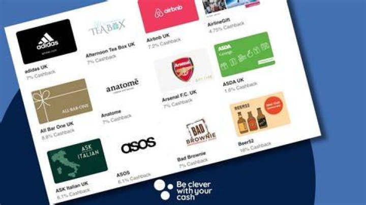How do you account for discounted gift cards?