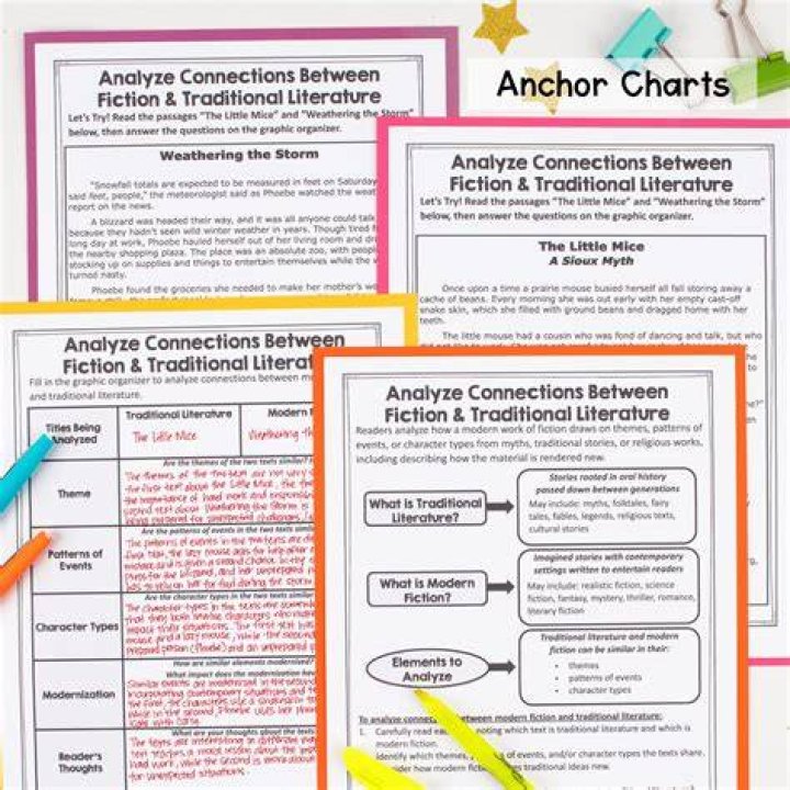 How do you analyze fiction?