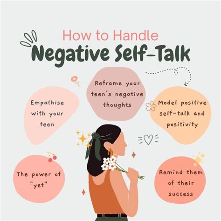 How do you answer negative things about yourself?