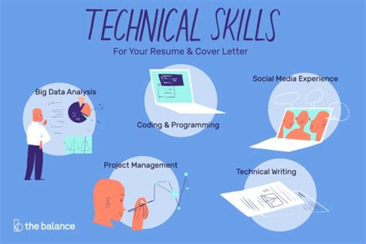 How do you answer technical skills?