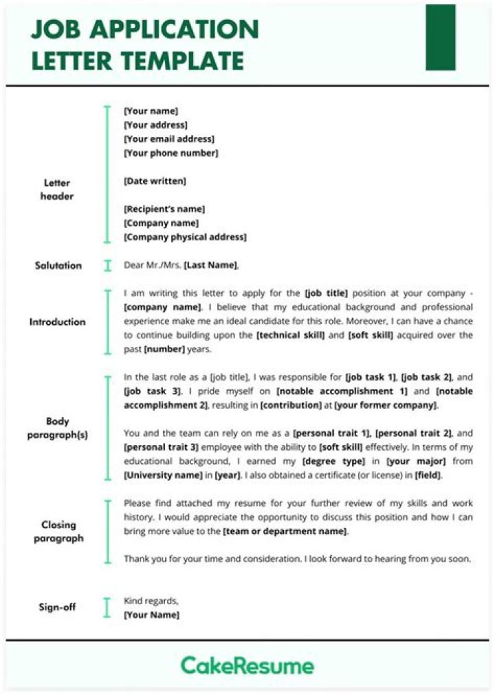 How do you answer the position applied for?