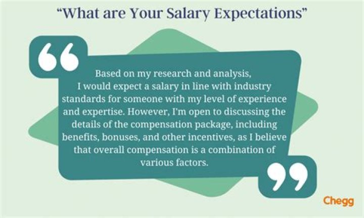 How do you answer what is you expected salary?