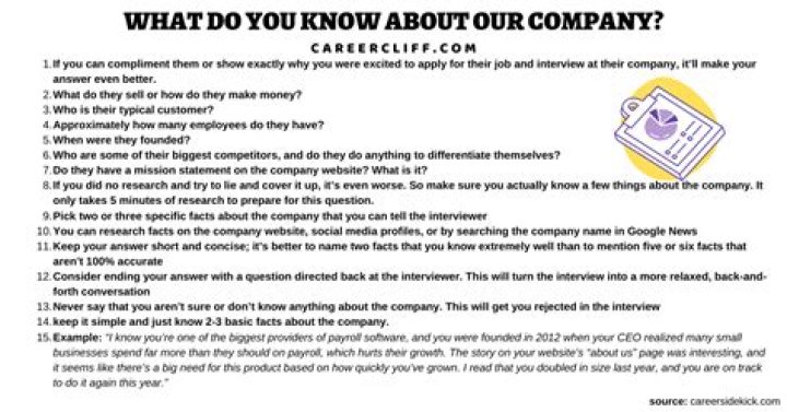 How do you answer what is your contribution?