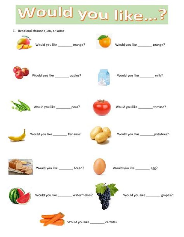 How do you answer what would you like to change?