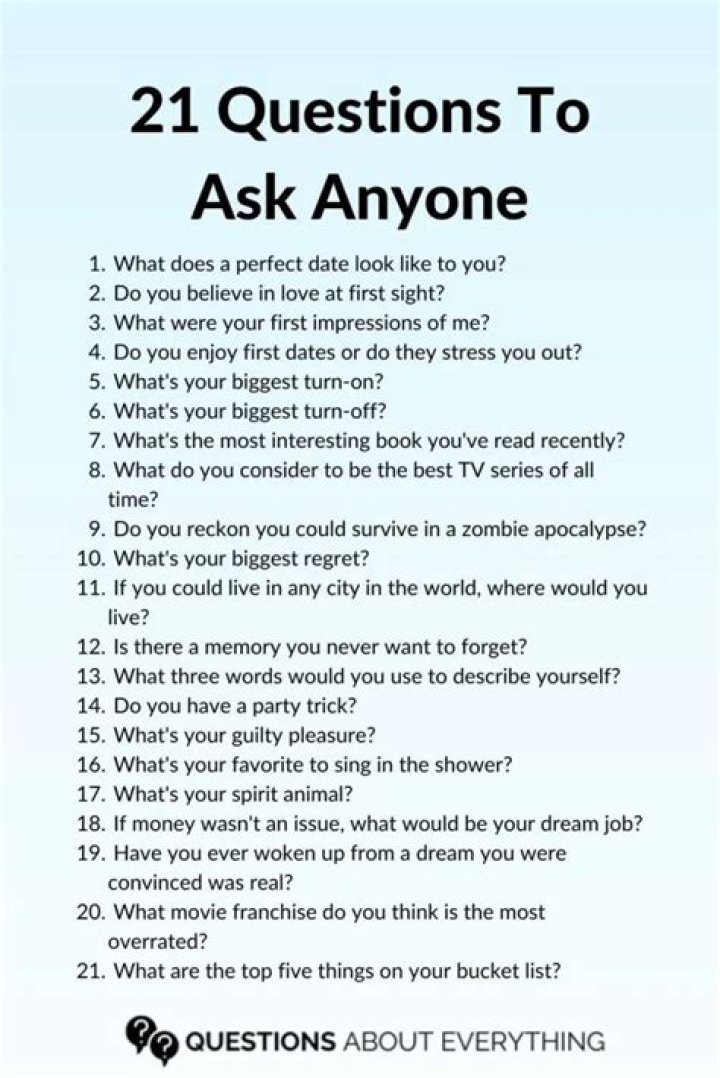 How do you ask a complicated question?