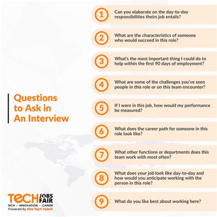 How do you ask a question to sell?