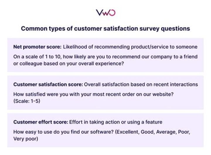 How do you ask customer satisfaction?