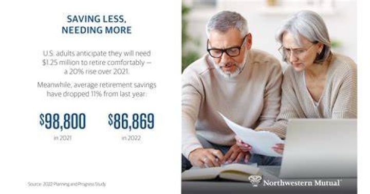 How do you ask someone about their finances?