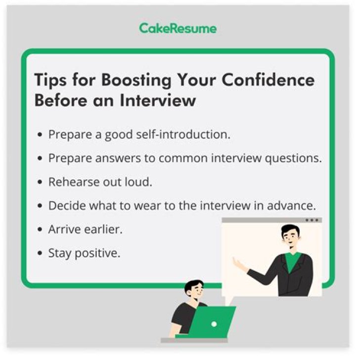 How do you assess confidence in an interview?