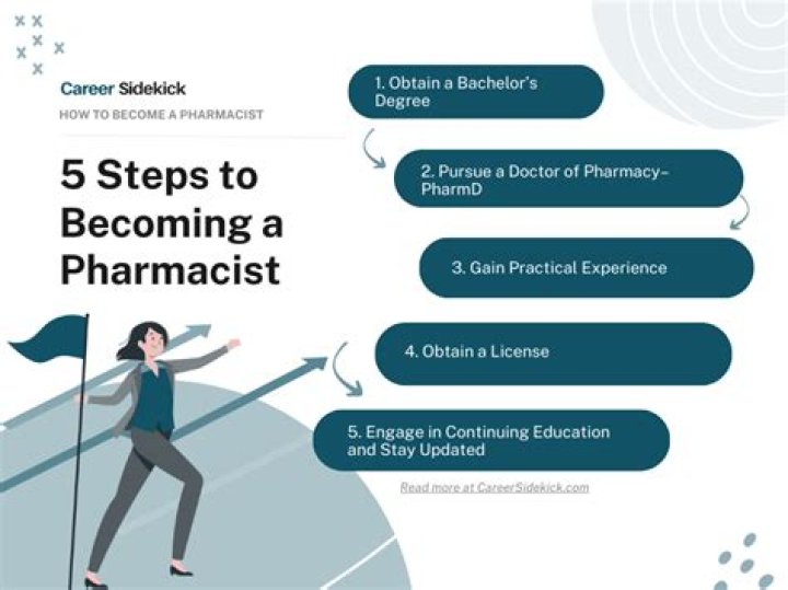 How do you become a critical consumer?