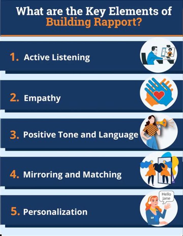 How do you build rapport with customers examples?