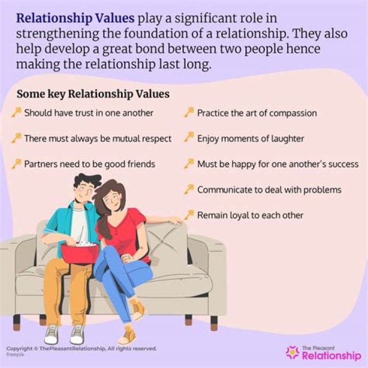 How do you build value in a relationship?