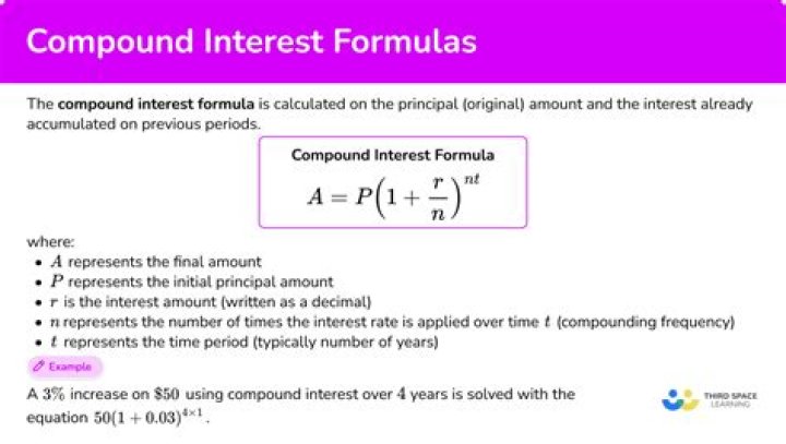 How do you calculate compound interest years?