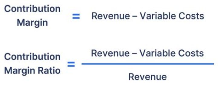 How do you calculate contribution margin?