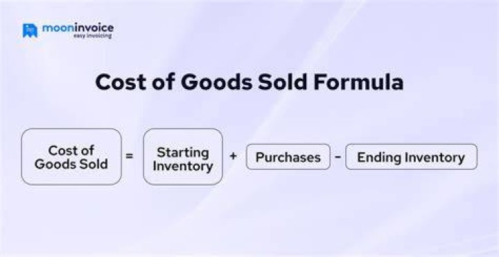 How do you calculate cost of goods percentage?